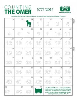 Chart For Counting The Omer 2018