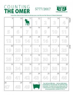 Counting The Omer 2018 Chart